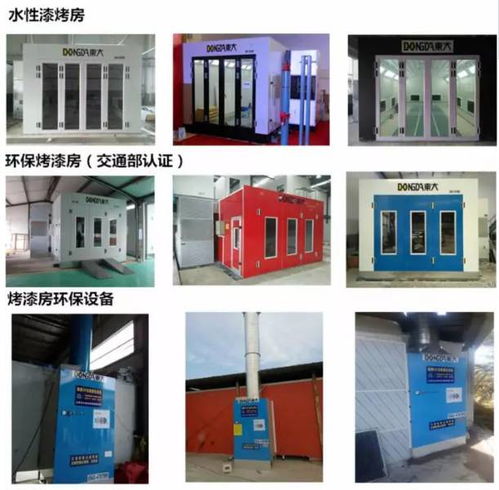 概述汽車面漆施工流程,飛斯特帶您一起學起來