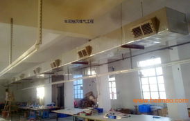 通風降溫,國展降溫專家免費提供方案,通風降溫,國展降溫專家免費提供方案生產廠家,通風降溫,國展降溫專家免費提供方案價格