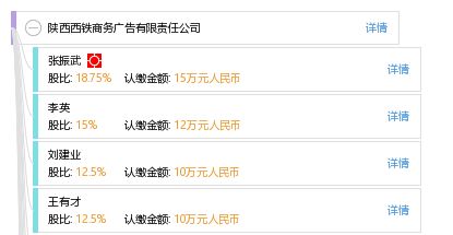 陜西西鐵商務廣告有限責任公司 工商信息、信用報告與商務服務全解析